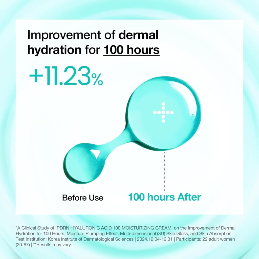 PDRN Hyaluronic Acid 100 Cream 60ml 2