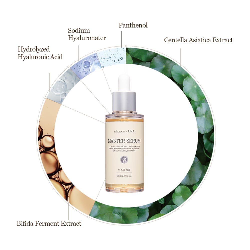 Master Serum 30ml 3