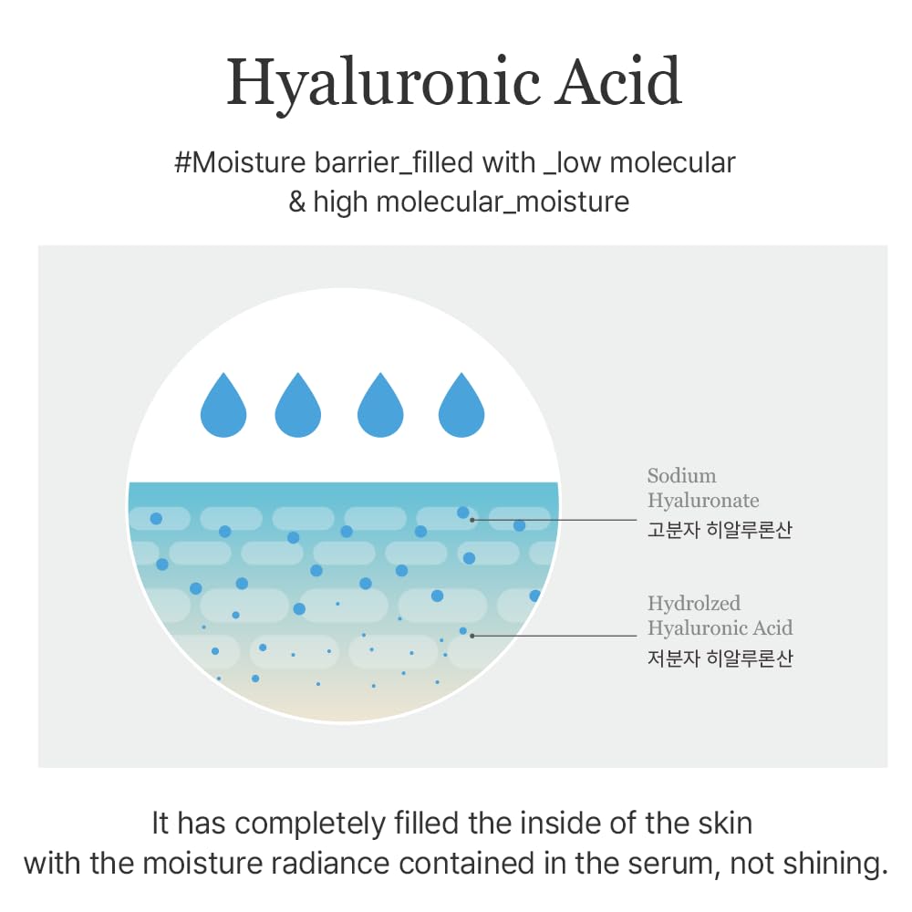 Master Serum 30ml 4