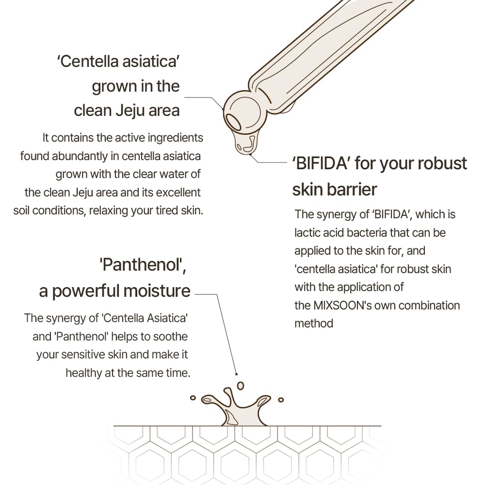 Master Serum 30ml 5