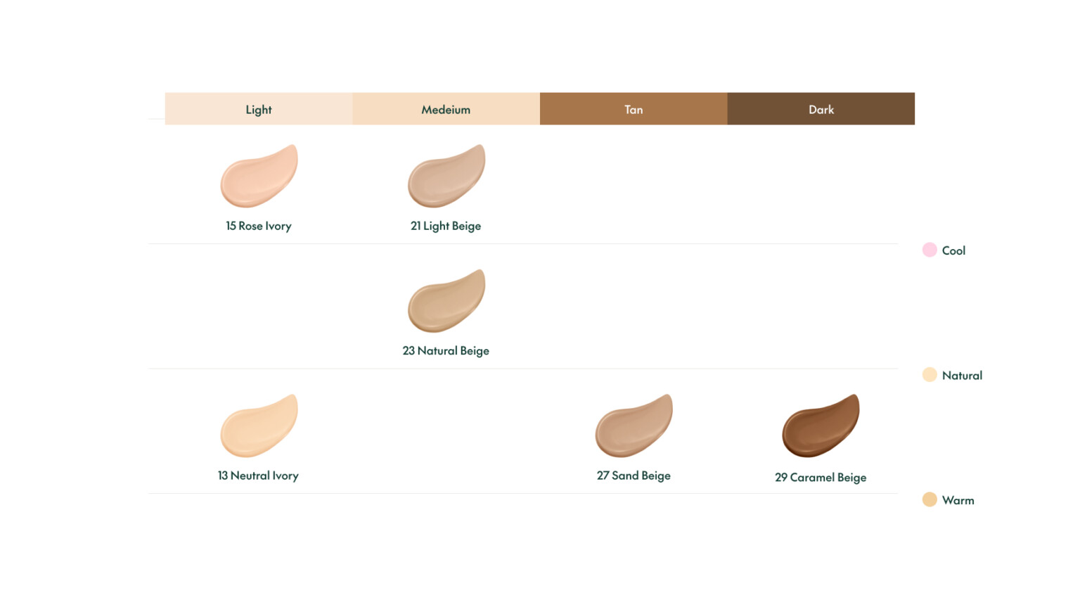 Wonder Releaf Centella BB Cream 1